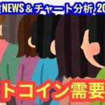 【ビットコイン、需要増加！】本日の相場分析は「BTC・AXS」2026/4/26
