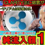 リップル（XRP)ETP純流入額が第一位！その額357億円！次世代インフラでXRPムーンか！ただし今は我慢のとき・・・