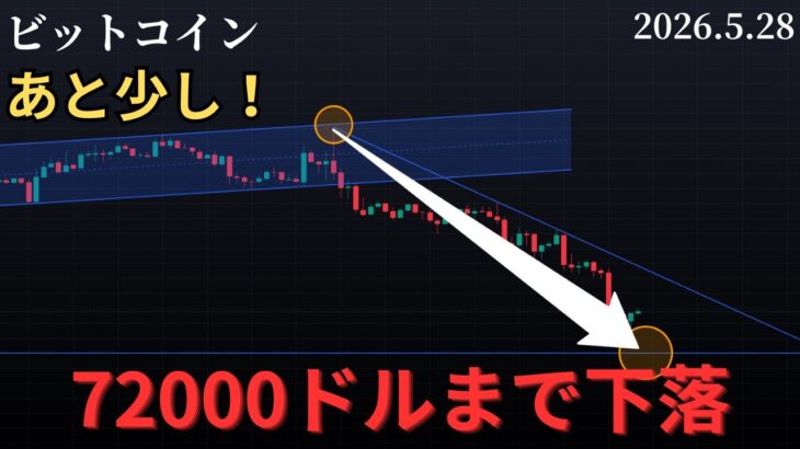 📉ビットコイン5000ドル下落❗️ターゲットまであと少し❗️