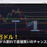 BTC、6万ドル割れで底値買いのチャンス？【2026年5月19日ビットコイン相場分析】