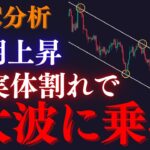 ⚠️BTC”大波に乗る”戻り売り狙う価格帯。この規模の三尊下落はもう誰にも止められません:トレーダーRedのBTCUSD分析