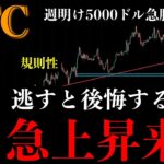 ⚠️ビットコイン“急上昇来る”。逃すと後悔する週明けの買い場【BTCUSD分析】