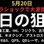 【完全なるフジクラショック】チャートで見る明日の注目銘柄｜三菱重工業、IHI、三井E&S、フジクラ、古河電工、JX金属、キオクシア、アストロスケール、QPS、QDレーザ、ACSL