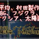 日経平均、村田製作所、SBG、フジクラ、キオクシア、太陽誘電のテクニカル分析最新アップデート