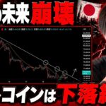 【金利上昇で仮想通貨ピンチ】　ビットコインは下落継続もデイトレは買いたい