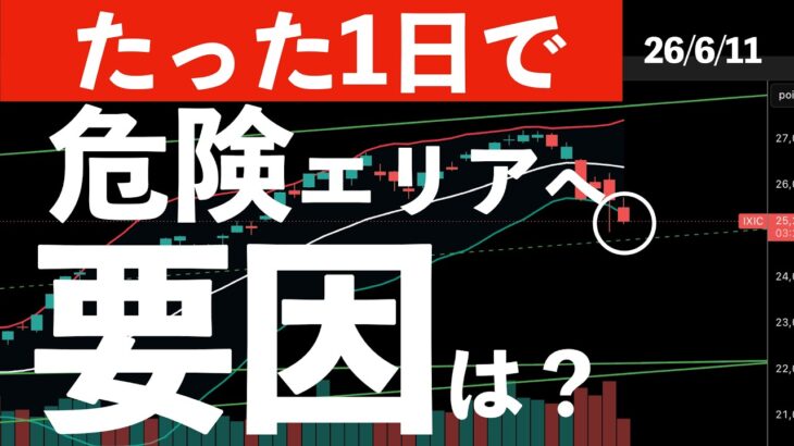 【たった1日で】ナスダックが危険エリアへ！要因は？　#米国株 #日経平均 #sp500 #soxl #nvda