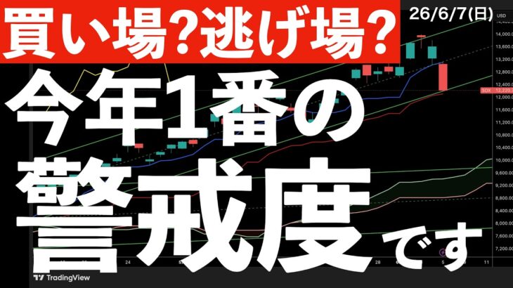 【買い場？逃げ場？】個人的には今年1番警戒をしています　#米国株 #日経平均 #sp500 #soxl #nvda