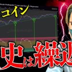 歴史は繰り返す？！ビットコイン過去100%の指標は機能するか。今後の展望を大分析！最新ドル建てチャート分析！