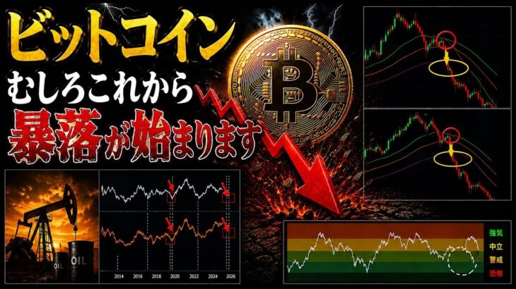 【ビットコイン】2021年暴落に酷似！さらなる下落警戒へ
