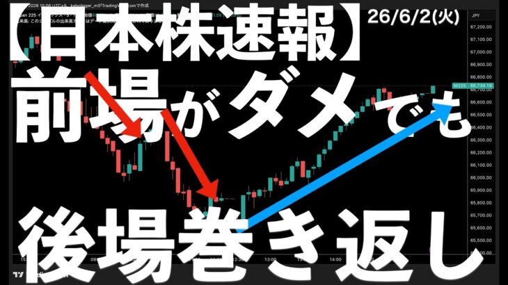 【日本株速報】26/6/2 前場がダメでも後場に巻き返し！　#日本株  #半導体　#topix　#fomc
