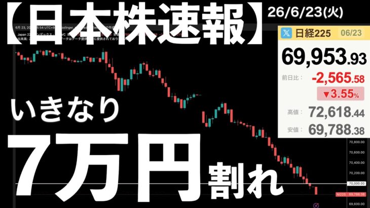 【日本株速報】26/6/23 大幅反落でいきなり7万円割れ！安値引け　#日本株  #半導体　#topix　#fomc