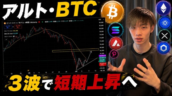 【仮想通貨は短期上昇か】　アルトコイン・ビットコイン上昇3波チャンス