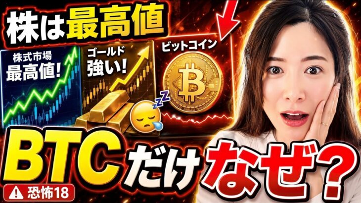 【日銀ショック】30年ぶり金利1%引き上げ！ビットコインこれからどうなる？