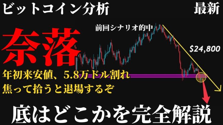 【今年初⚠️】ビットコイン今後の見通し。年初来安値5.8万ドル割れ、焦って拾うと退場確定。本当の底と反発の基準を見抜くたった2つの価格とは《 仮想通貨 暗号通貨 ビットコイン BTC FX 》