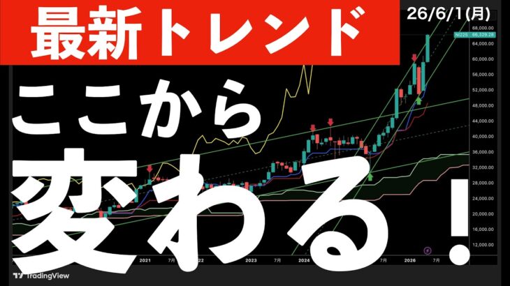 【最新トレンド】5月終了！ここから変わる、変わったこと3つ！危険指標も　#米国株 #日経平均 #sp500 #soxl #nvda