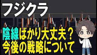 フジクラ（5803）株式テクニカルチャート分析