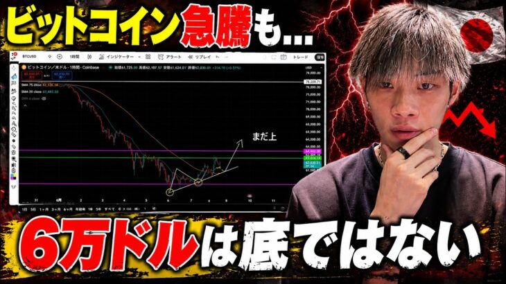 【ビットコイン急騰も…】　6万ドルはそこではない可能性！　ドル円も動きそう