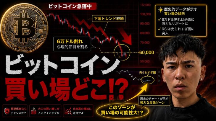 ビットコインの買い場は6万ドル割れの下落？？米国とイランの核協議が開始か！？