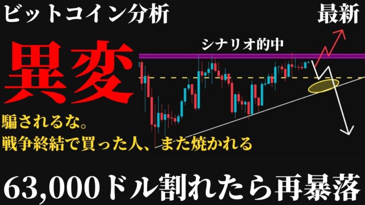 【警戒⚠️】ビットコイン「戦争終結」に騙されるな。今買った人がまた焼かれる理由と、63,000ドル割れで来る再暴落シナリオとは《 仮想通貨 暗号通貨 ビットコイン BTC FX 》