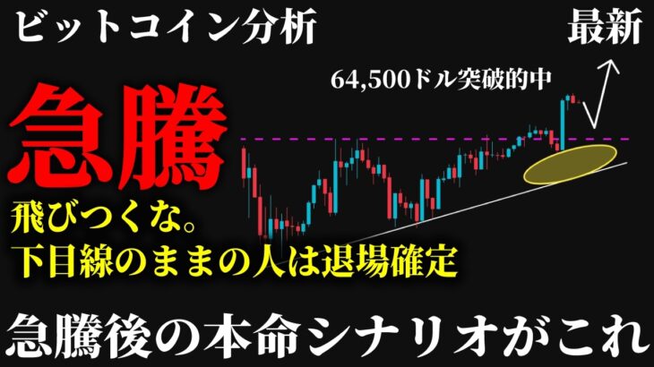 【必見⚠️】ビットコイン急騰で65,000ドル突破。ただし今飛びつくと退場確定。下目線のままの人が知るべき急騰後の本命シナリオとは《 仮想通貨 暗号通貨 ビットコイン BTC FX 》