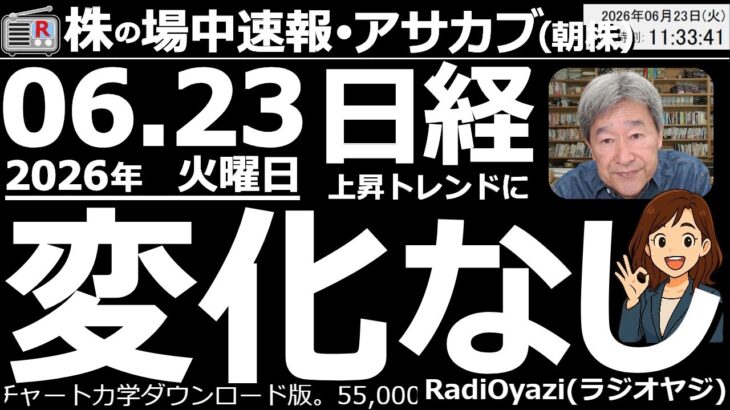 【朝株！(投資情報)】株価１万円以下で強いチャートになっている銘柄を紹介する。日経平均は久々の調整。71,500円に接近する場面もあった。ただ、上昇トレンドは崩れていない。短期的には買いチャンスかも。