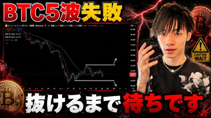 【BTC❺波目失敗でレンジ】　抜けた方向についていきたい