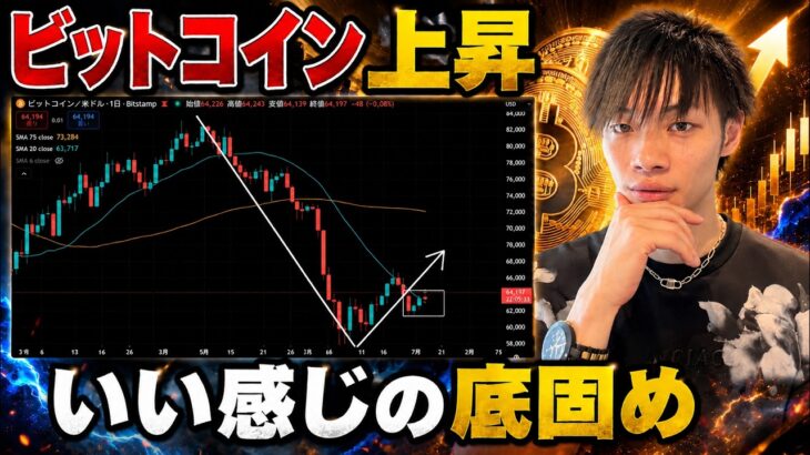 【BTC底固めで上昇か】　4時間足3波 or 5波想定を継続です！