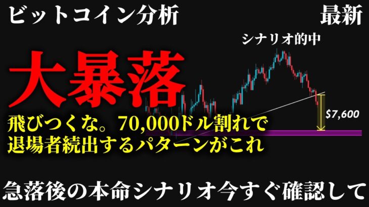 【急落的中⚠️】ビットコイン”暴落継続”根拠のないロングは危険。退場回避の本命のショートシナリオとは《 仮想通貨 暗号通貨 ビットコイン BTC FX 》