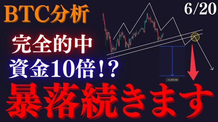⚠️BTC”暴落再度”！？確実50000ドル台へ。下落三尊の準備段階ですが、今後のATHに向けて現物買いの増資を視野に入れて相場に挑め:トレーダーRedのBTCUSD分析/手法