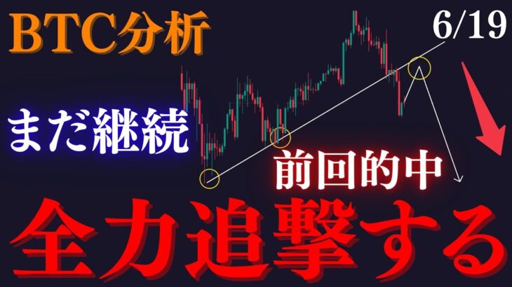 ⚠️BTC”三尊急落”の警戒しろ。暴落準備すれば問題なく反転ロング狙える:トレーダーRedのBTCUSD分析