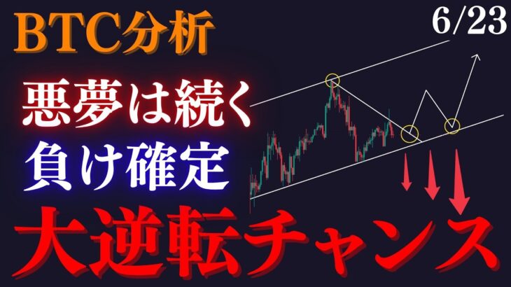 ⚠️BTC”大逆転”で下落加速！？再度暴落の準備で調整上昇の中、必ず抑える価格帯と絶句ショートポイントの解説:トレーダーRedのBTCUSD分析