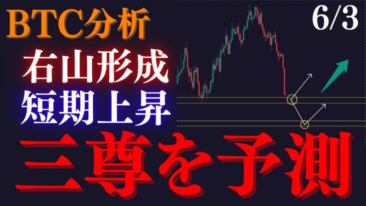 ⚠️BTC”三尊出現”か。このレンジなら必ず爆発的な上昇をもたらす短期上昇のリバロングは今しか狙えない:トレーダーRedのBTCUSD分析