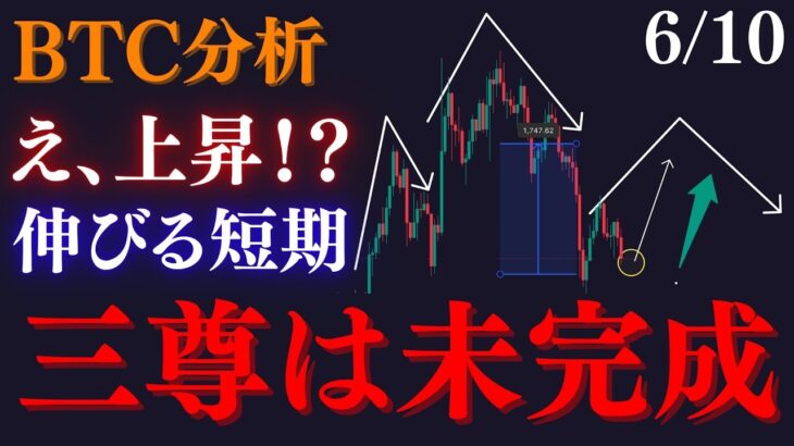 ⚠️BTC”三尊”はまだ未完成！？今なら間に合う上昇の起点と底落ちする下落が強まるポイントを解説:トレーダーRedのBTCUSD分析
