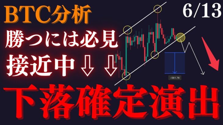 ⚠️BTC下落”確定演出”の動き解説。暴落続きの先手必勝ショートを仕込み、相場を先読みで立ち回れ⇩:トレーダーRedのBTCUSD分析