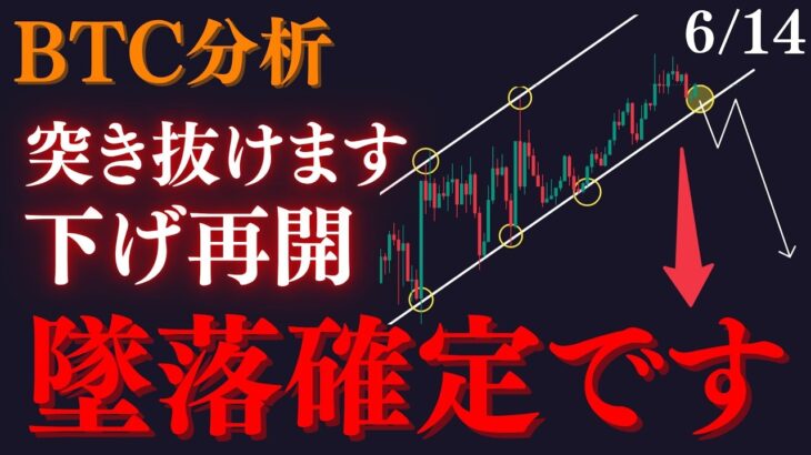 ⚠️BTC”墜落確定”の起点。短期調整の終了！？安値更新もかなり近いです:トレーダーRedのBTCUSD分析