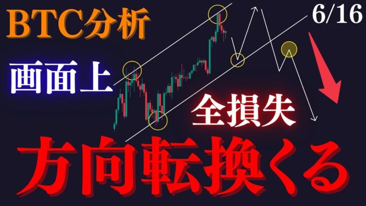 ⚠️BTC”方向転換”に備えなければ口座破綻に繋がります。今知るべき重要価格帯は〇〇です:トレーダーRedのBTCUSD分析