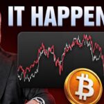 Bitcoin Just Broke (And It’s Not Why You Think)