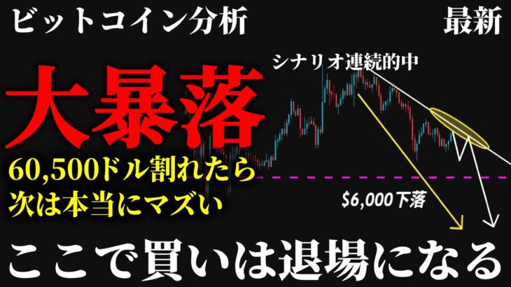 【警告⚠️】ビットコイン大暴落止まらず。今ここで買いに行った人が全員退場になる理由と今夜CPI前にやるべき唯一の立ち回りとは《 仮想通貨 暗号通貨 ビットコイン BTC FX 》