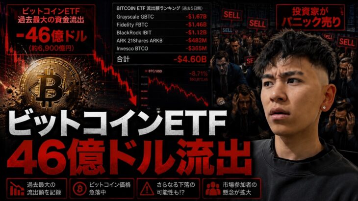 ビットコインETFから今月最大の流出が発生。だがビットコイン下落は一旦止まる！？