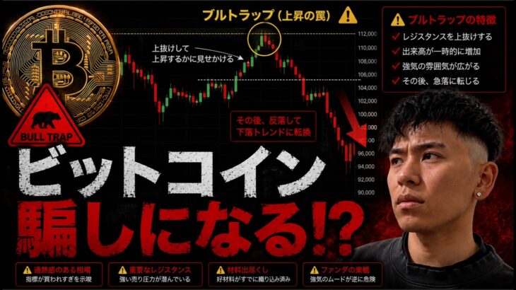 ビットコイン反発は騙しになるのか？？株式市場はFOMCを前に警戒感！？