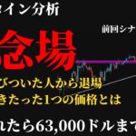 【必見⚠️】ビットコイン今後の見通し。FOMCで急落も目線はまだ上、64,000ドルが最後の砦。退場相場で今守るべきたった1つの価格とは《 仮想通貨 暗号通貨 ビットコイン BTC FX 》