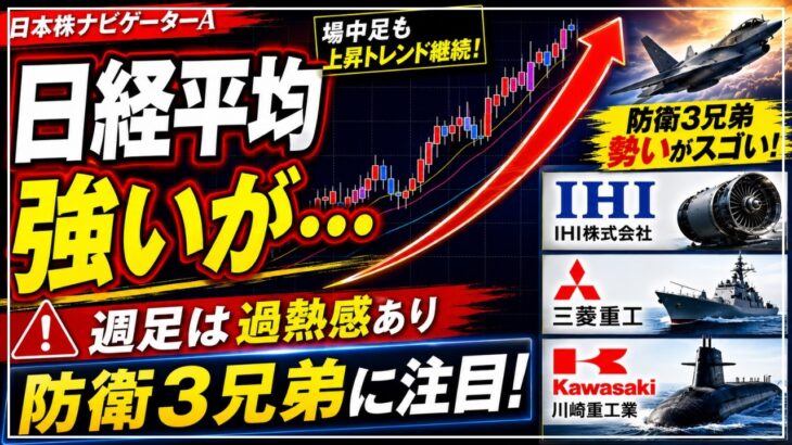 日経平均とポジション構築、川崎重工、IHI、三菱重工のテクニカル分析最新アップデート