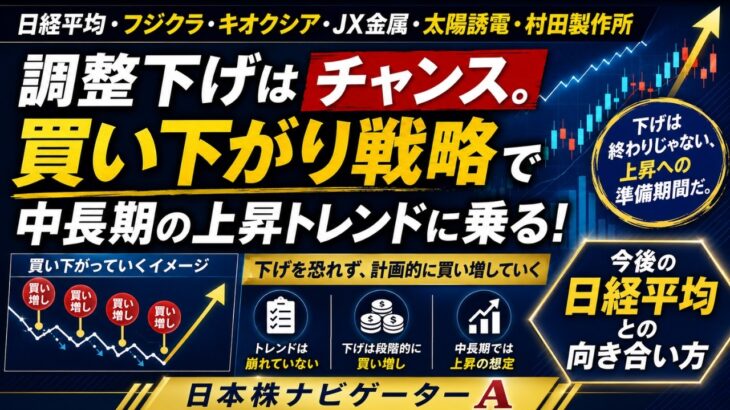 日経平均、フジクラ、キオクシア、JX金属、太陽誘電、村田製作所のテクニカル分析最新アップデート