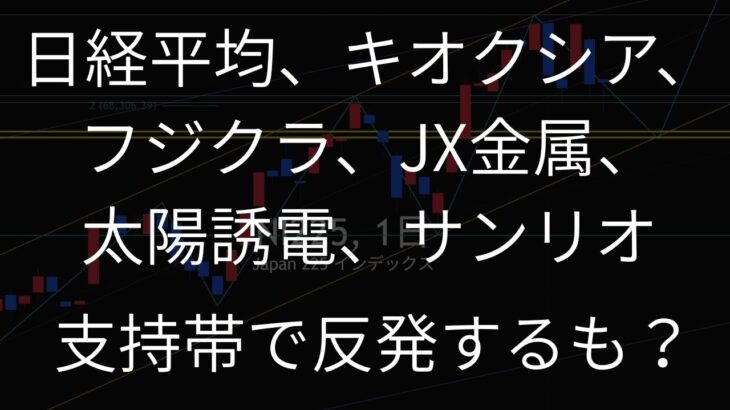日経平均とポジション管理、キオクシア、フジクラ、太陽誘電、JX金属、サンリオのテクニカル分析最新アップデート