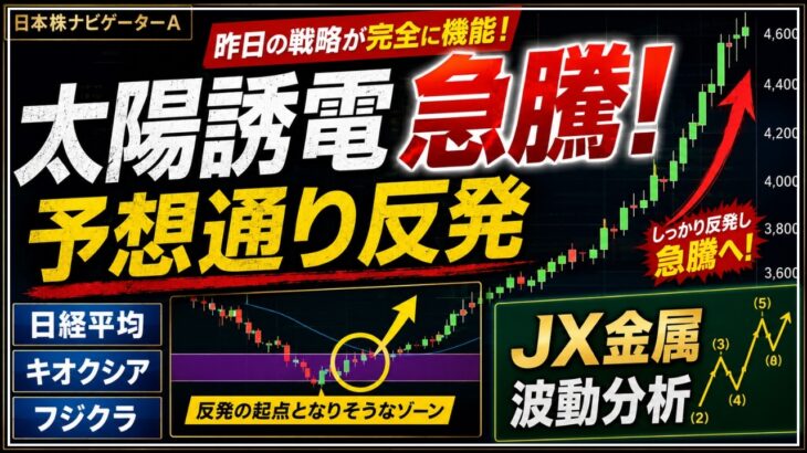 日経平均、太陽誘電、キオクシア、フジクラ、JX金属のテクニカル分析最新アップデート
