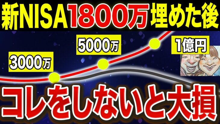 【ここで差がつく】新NISAの非課税枠を使い切った後が実は超重要です！【NISA・貯金・節約・セミリタイア・FIRE・もりげ】