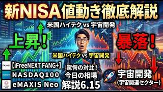 新NISA【iFreeNEXT FANG+】ＮＡＳＤＡＱ１００・ｅＭＡＸＩＳ Ｎｅｏ上昇！宇宙開発暴落！ 値動き解説6.15
