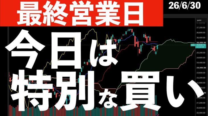 【今日は最終営業日】四半期末の特別な買い？　#米国株 #日経平均 #sp500 #soxl #nvda