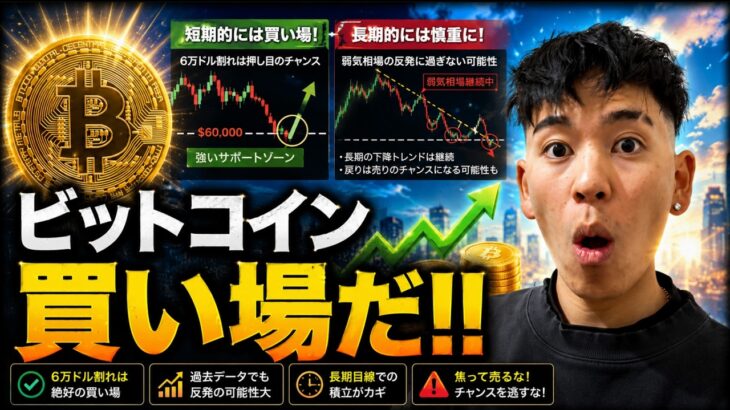 ビットコイン６万ドル割れの急落が起こり買いました！！だが上昇はだましに過ぎない！？