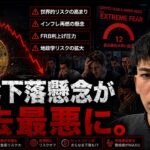 ビットコイン下落への備えが過去最悪レベルに到達。６万ドルの反発は短期終わり？？